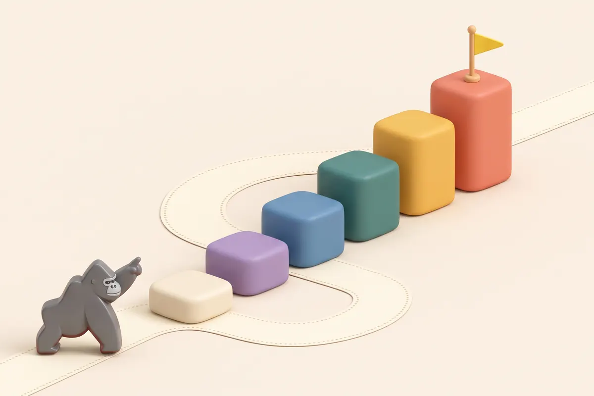Sentiero di carta in stile giocattolo con sei gradini colorati che salgono, e KOKO il gorilla che guarda verso la cima